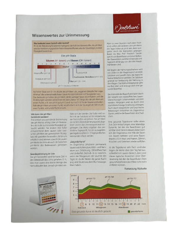 Produktfoto zu Urinmessprotokoll Infoblatt