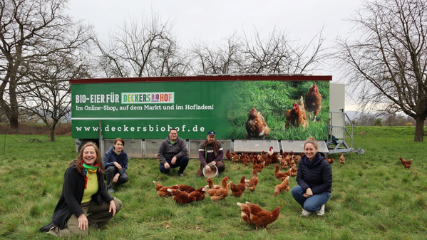 Gruppe sitzt auf Wiese mit Hühnern, Banner: "BIO-EIER FÜR DECKERS BIOHOF www.deckersbiohof.de