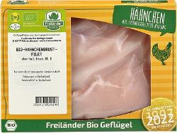 Produktfoto zu Hähnchenbrustfilet 2er, ca. 0,35 kg